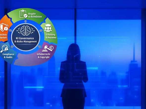 ki-rechtssicher-nutzen